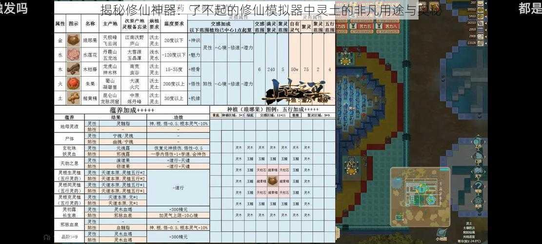 揭秘修仙神器:了不起的修仙模拟器中灵土的非凡用途与奥秘