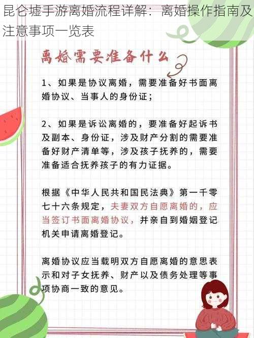 昆仑墟手游离婚流程详解:离婚操作指南及注意事项一览表