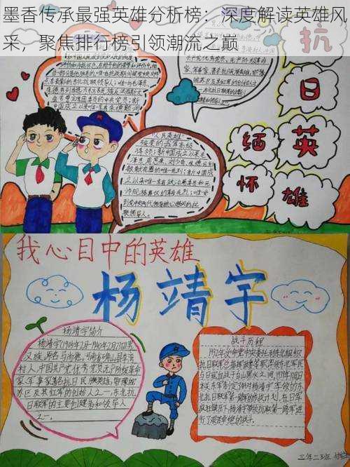 墨香传承最强英雄分析榜:深度解读英雄风采,聚焦排行榜引领潮流之巅