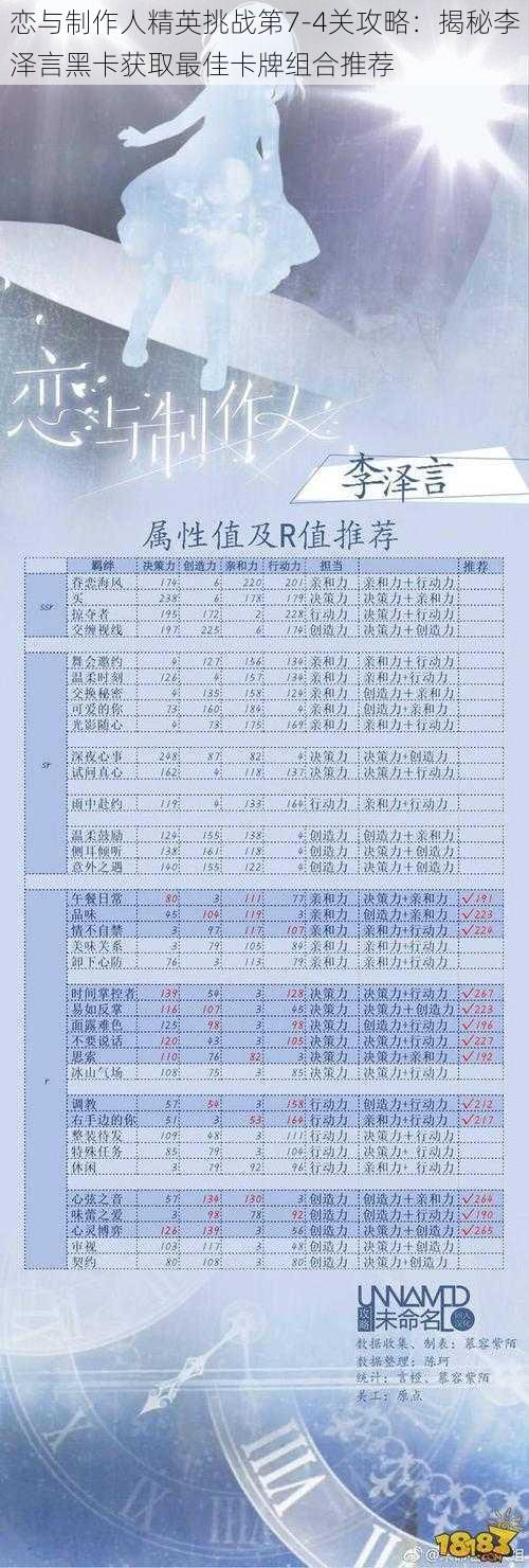 恋与制作人精英挑战第7-4关攻略:揭秘李泽言黑卡获取最佳卡牌组合推荐