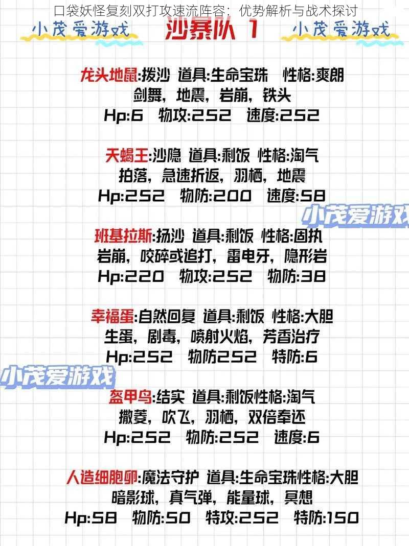口袋妖怪复刻双打攻速流阵容:优势解析与战术探讨