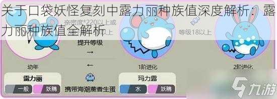 关于口袋妖怪复刻中露力丽种族值深度解析:露力丽种族值全解析