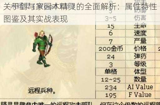 关于剑与家园木精灵的全面解析:属性特性图鉴及其实战表现