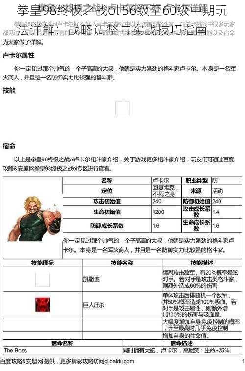 拳皇98终极之战ol 56级至60级中期玩法详解:战略调整与实战技巧指南