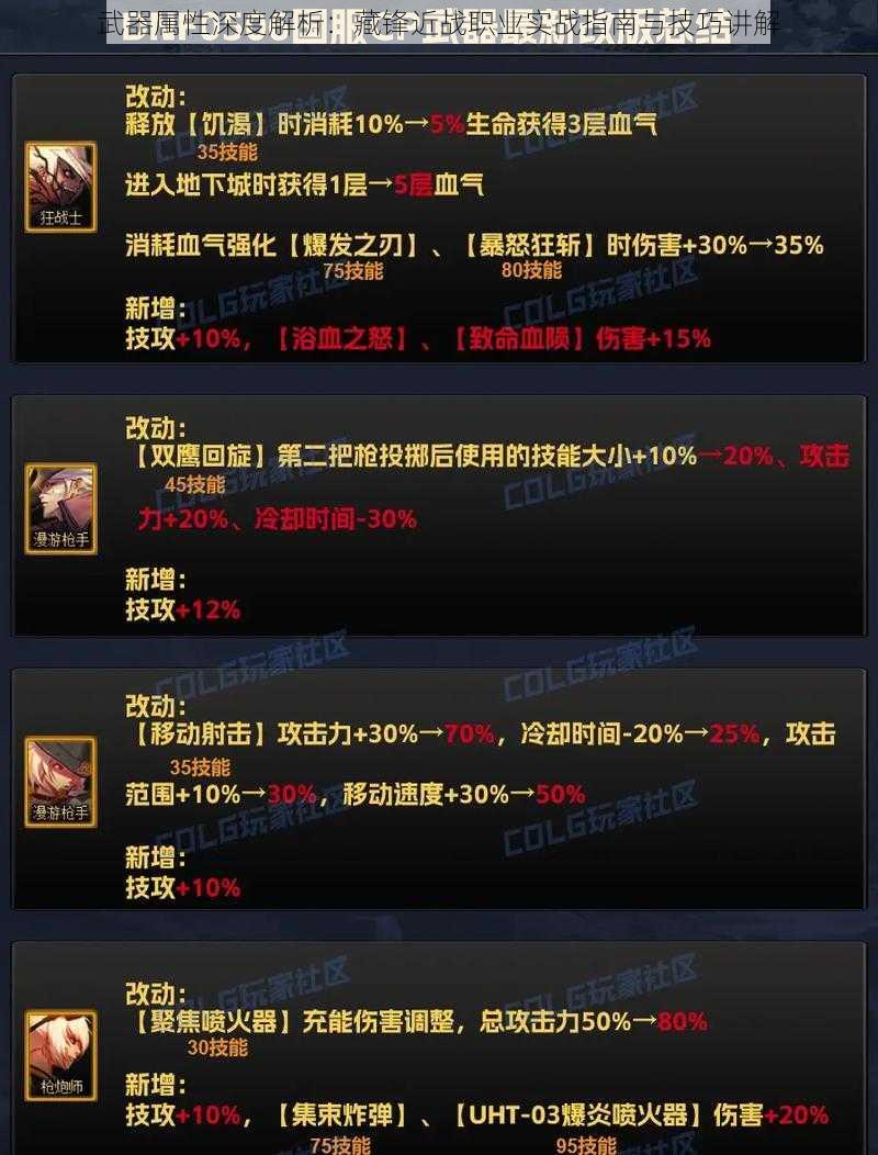 武器属性深度解析:藏锋近战职业实战指南与技巧讲解