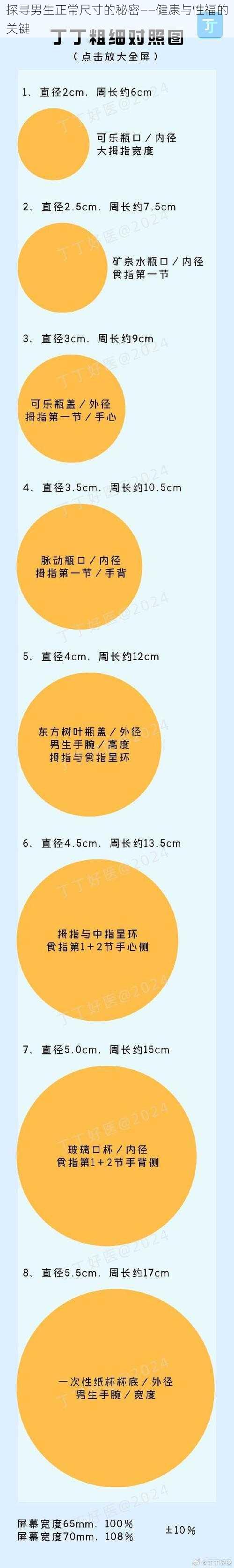 探寻男生正常尺寸的秘密——健康与性福的关键
