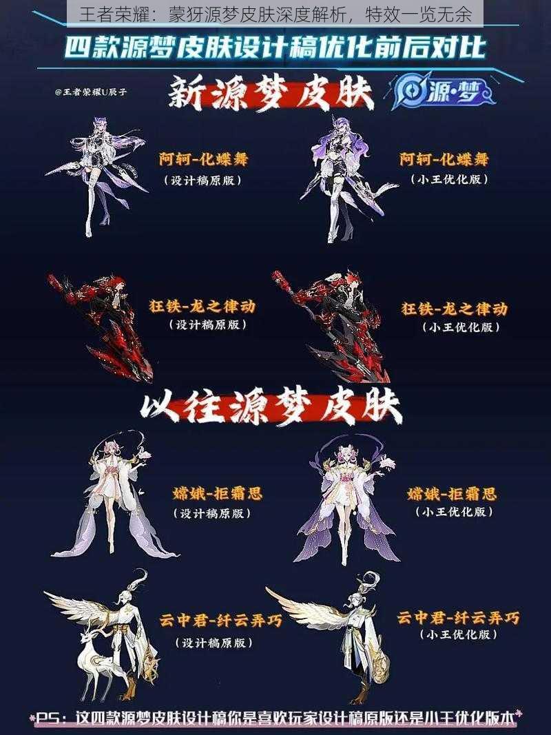 王者荣耀:蒙犽源梦皮肤深度解析,特效一览无余