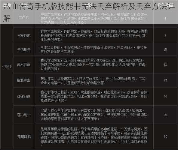 热血传奇手机版技能书无法丢弃解析及丢弃方法详解