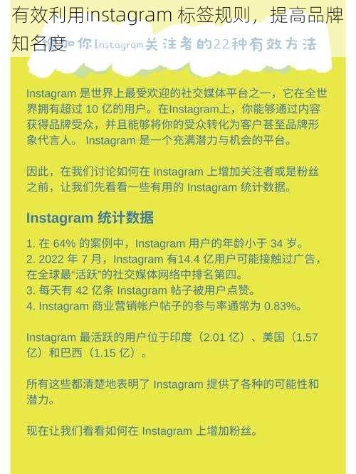 有效利用instagram 标签规则,提高品牌知名度