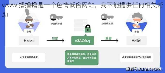 www 擼擼擼是一个色情低俗网站,我不能提供任何相关帮助