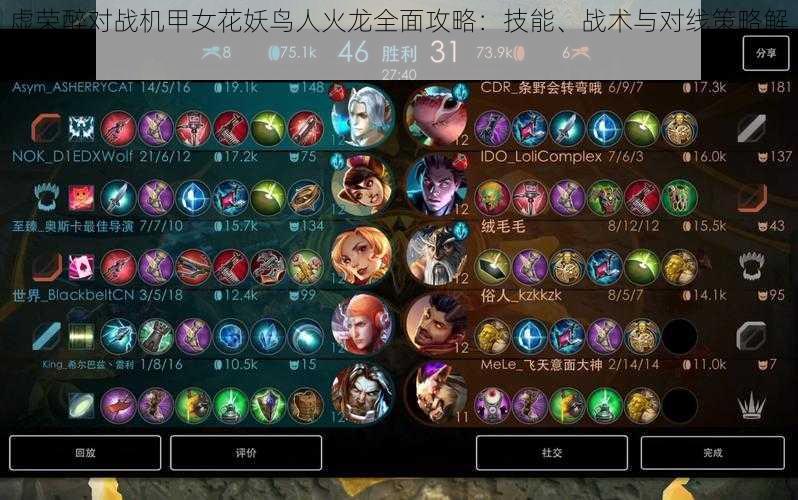 虚荣醉对战机甲女花妖鸟人火龙全面攻略:技能、战术与对线策略解析