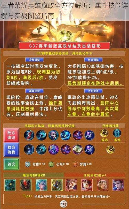王者荣耀英雄嬴政全方位解析:属性技能详解与实战图鉴指南