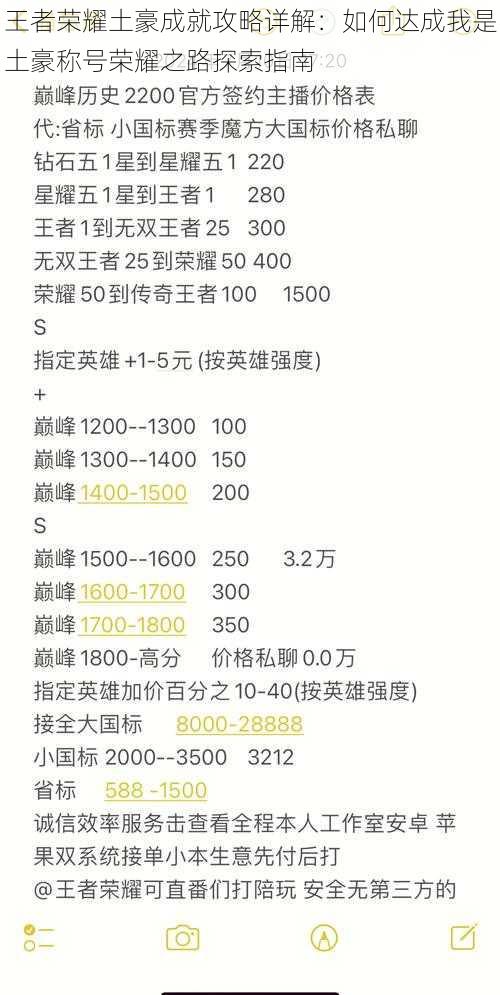 王者荣耀土豪成就攻略详解:如何达成我是土豪称号荣耀之路探索指南