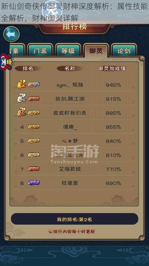 新仙剑奇侠传御灵财神深度解析:属性技能全解析,财神御灵详解