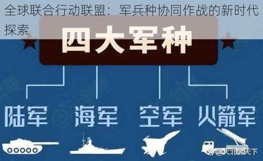 全球联合行动联盟:军兵种协同作战的新时代探索