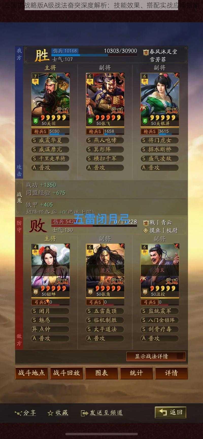 三国志战略版A级战法奋突深度解析:技能效果、搭配实战应用指南