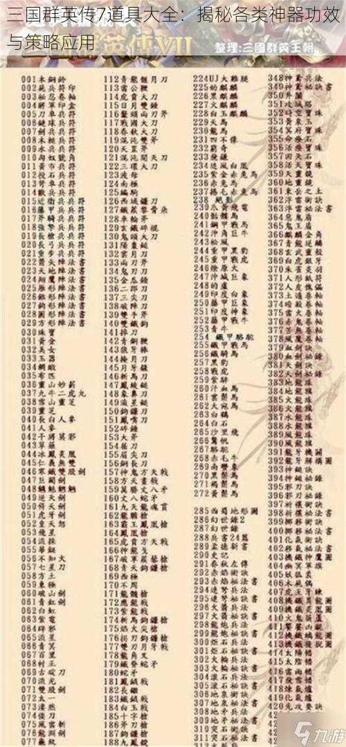 三国群英传7道具大全:揭秘各类神器功效与策略应用