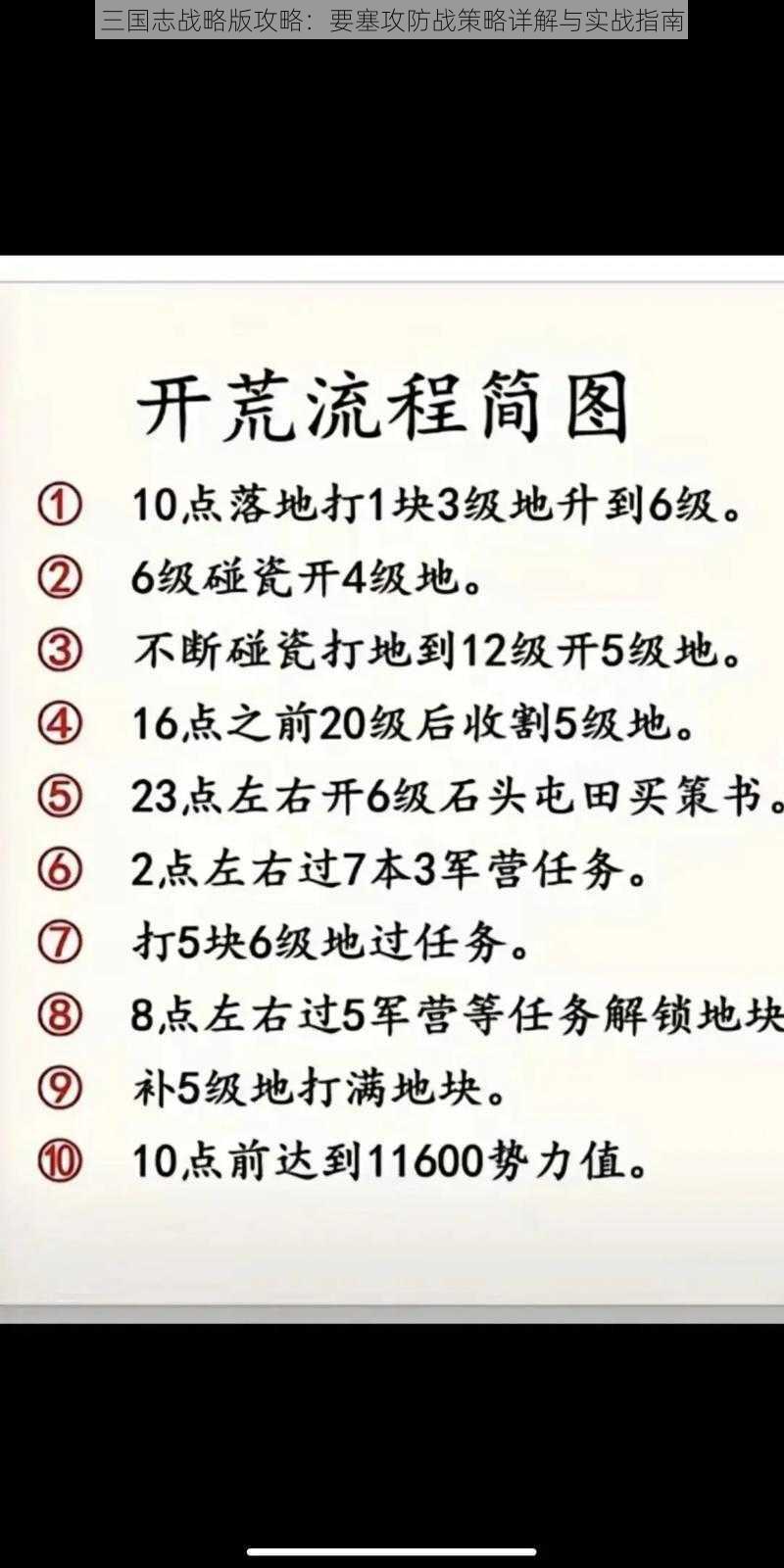 三国志战略版攻略:要塞攻防战策略详解与实战指南