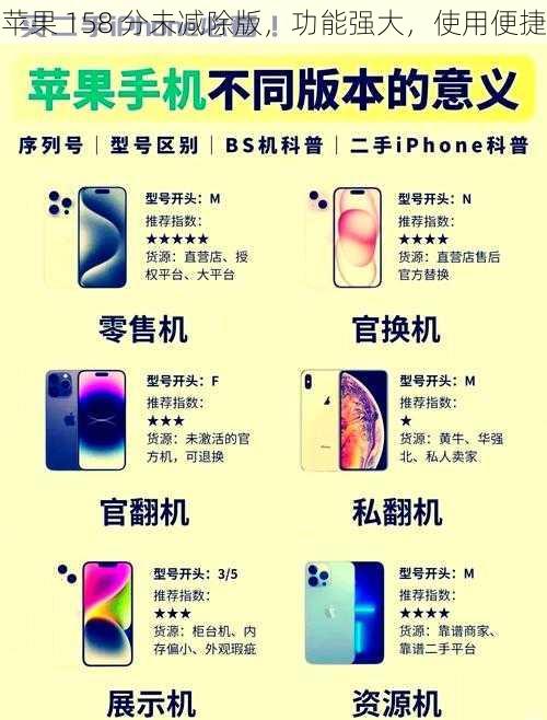 苹果 158 分未减除版,功能强大,使用便捷