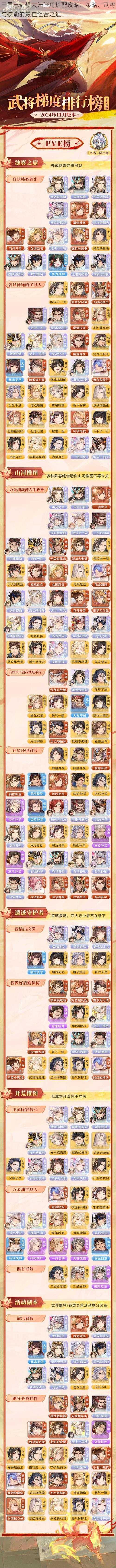 三国志幻想大陆张角搭配攻略:策略、武将与技能的最佳组合之道