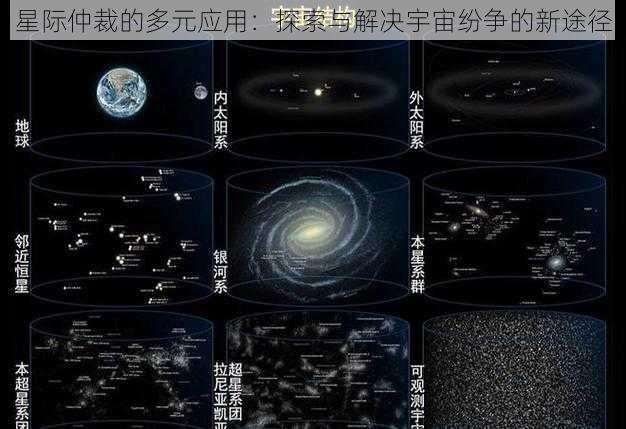 星际仲裁的多元应用:探索与解决宇宙纷争的新途径