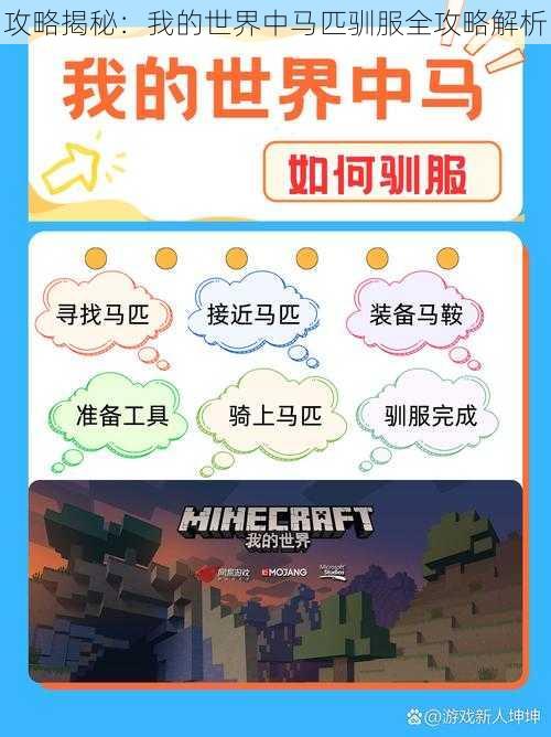 攻略揭秘:我的世界中马匹驯服全攻略解析