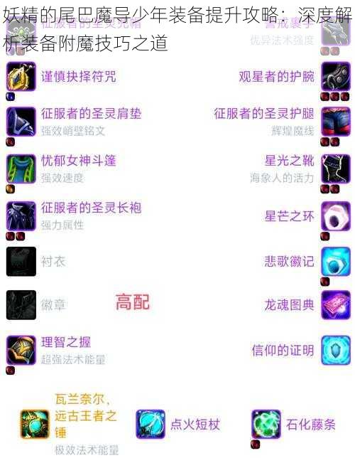 妖精的尾巴魔导少年装备提升攻略:深度解析装备附魔技巧之道