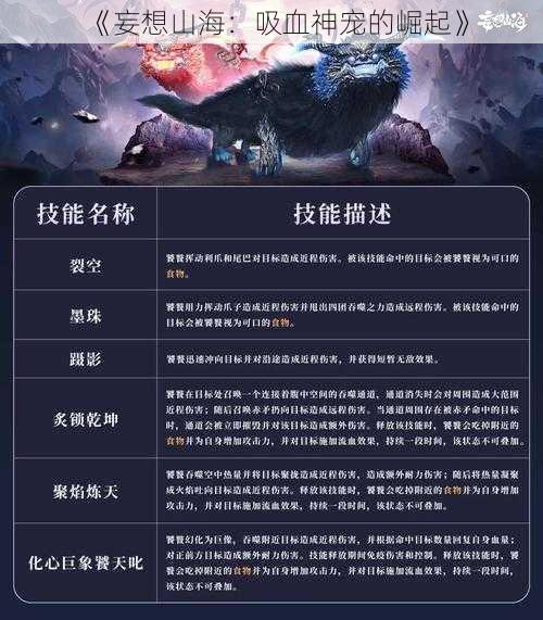 《妄想山海:吸血神宠的崛起》