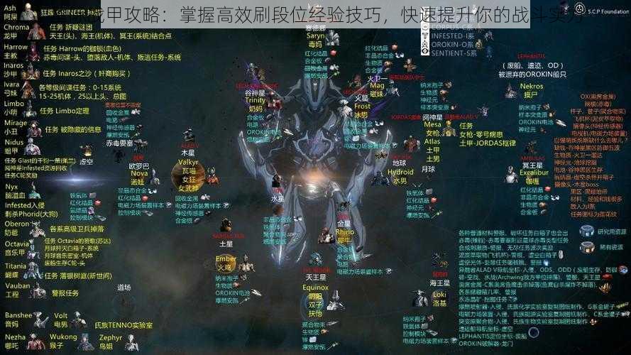 星际战甲攻略:掌握高效刷段位经验技巧,快速提升你的战斗实力