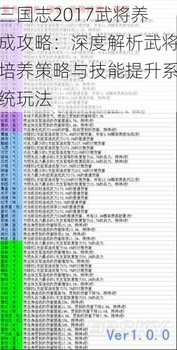 三国志2017武将养成攻略:深度解析武将培养策略与技能提升系统玩法