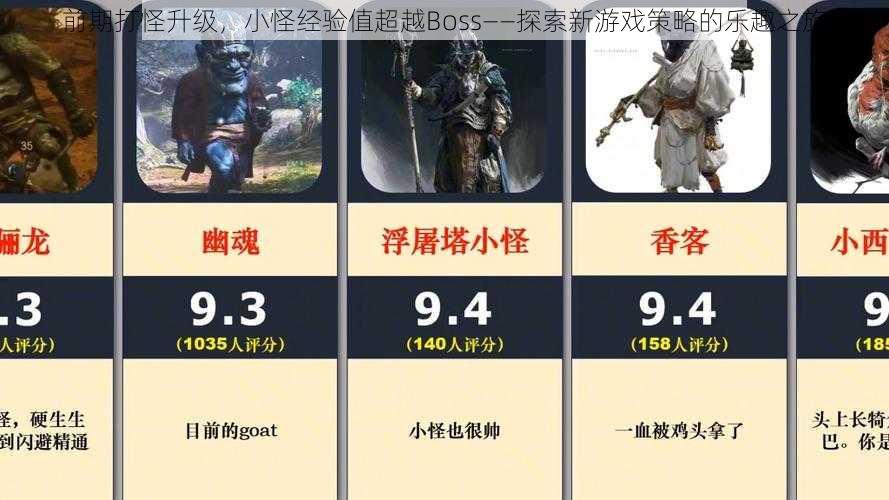 前期打怪升级,小怪经验值超越Boss——探索新游戏策略的乐趣之旅