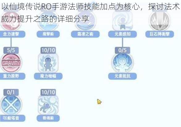 以仙境传说RO手游法师技能加点为核心,探讨法术威力提升之路的详细分享