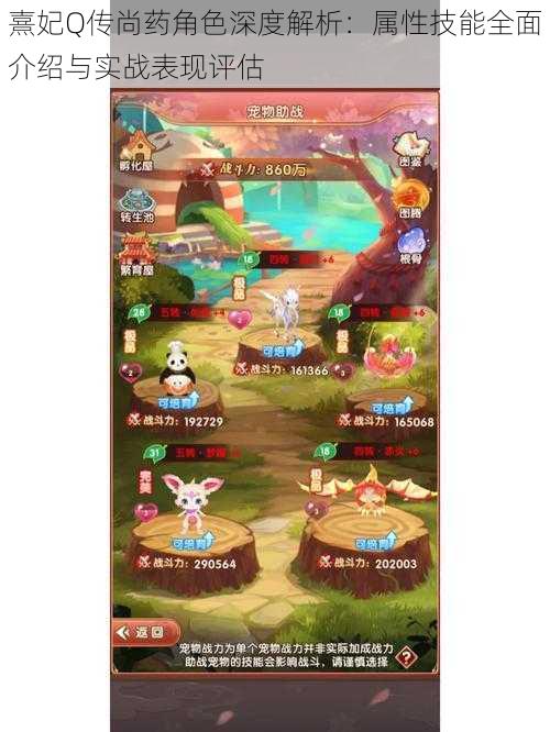 熹妃Q传尚药角色深度解析:属性技能全面介绍与实战表现评估