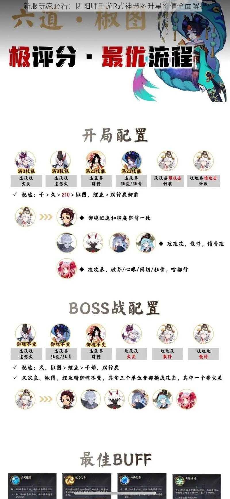 新服玩家必看：阴阳师手游R式神椒图升星价值全面解析