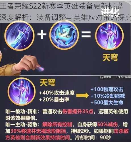 王者荣耀S22新赛季英雄装备更新挑战深度解析:装备调整与英雄应对策略探究