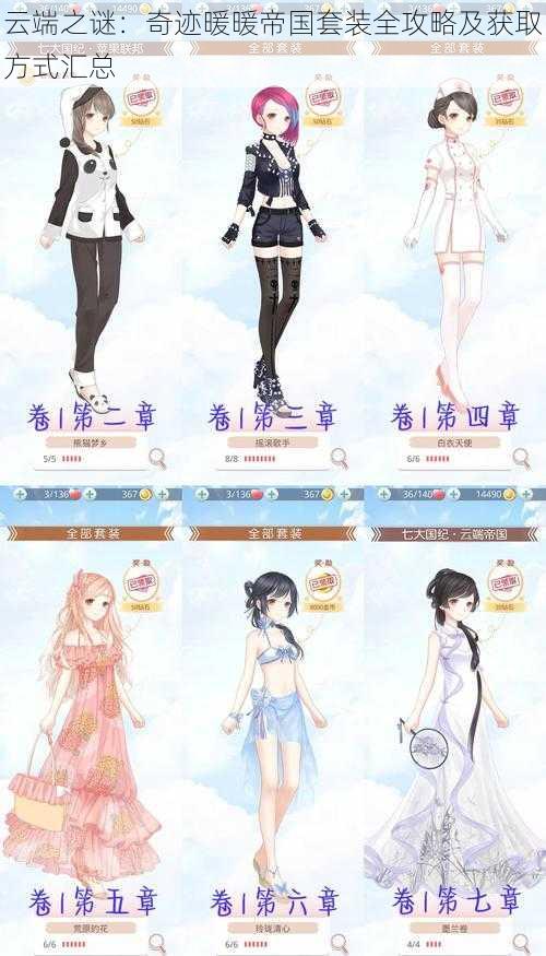 云端之谜:奇迹暖暖帝国套装全攻略及获取方式汇总