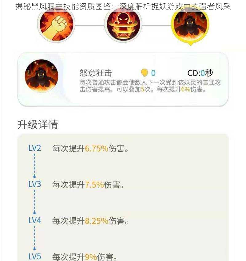 揭秘黑风洞主技能资质图鉴:深度解析捉妖游戏中的强者风采