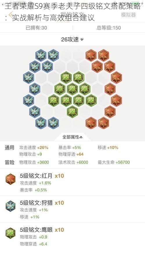 王者荣耀S9赛季老夫子四级铭文搭配策略:实战解析与高效组合建议