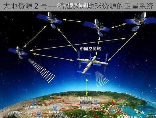 大地资源 2 号——精准探测地球资源的卫星系统