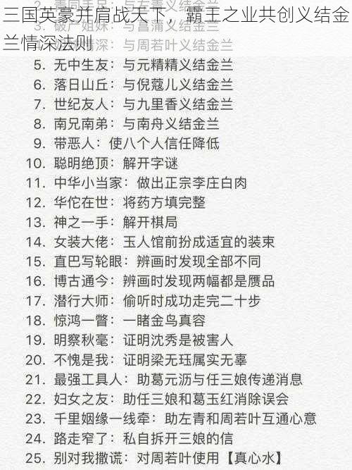 三国英豪并肩战天下,霸王之业共创义结金兰情深法则