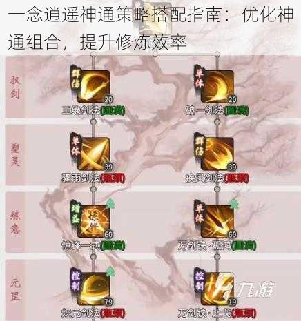 一念逍遥神通策略搭配指南:优化神通组合,提升修炼效率
