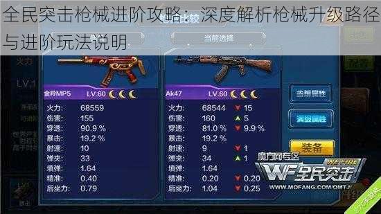 全民突击枪械进阶攻略:深度解析枪械升级路径与进阶玩法说明