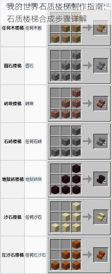 我的世界石质楼梯制作指南:石质楼梯合成步骤详解