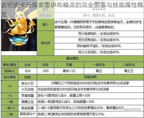 去吧皮卡丘探索雷伊布精灵的完全图鉴与技能属性概览