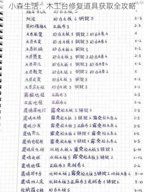 小森生活:木工台修复道具获取全攻略