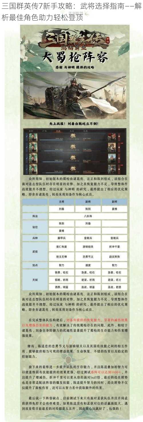 三国群英传7新手攻略:武将选择指南——解析最佳角色助力轻松登顶
