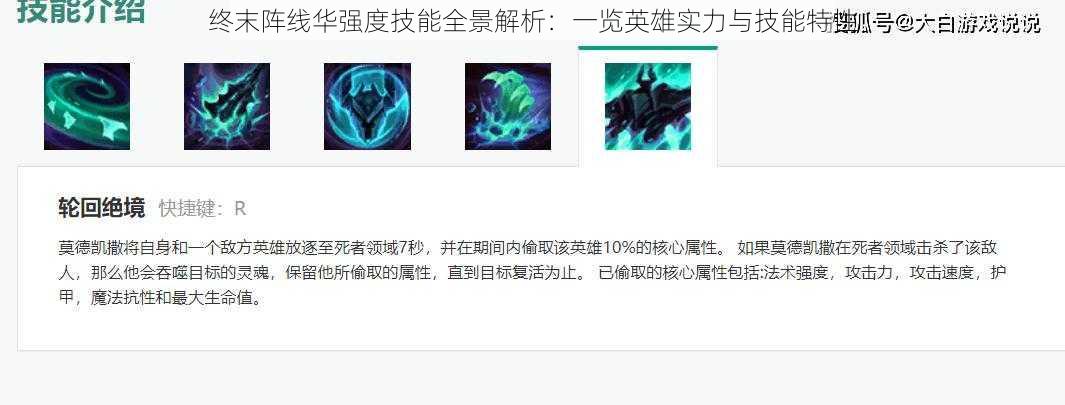 终末阵线华强度技能全景解析:一览英雄实力与技能特性