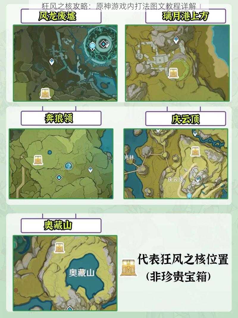 狂风之核攻略:原神游戏内打法图文教程详解