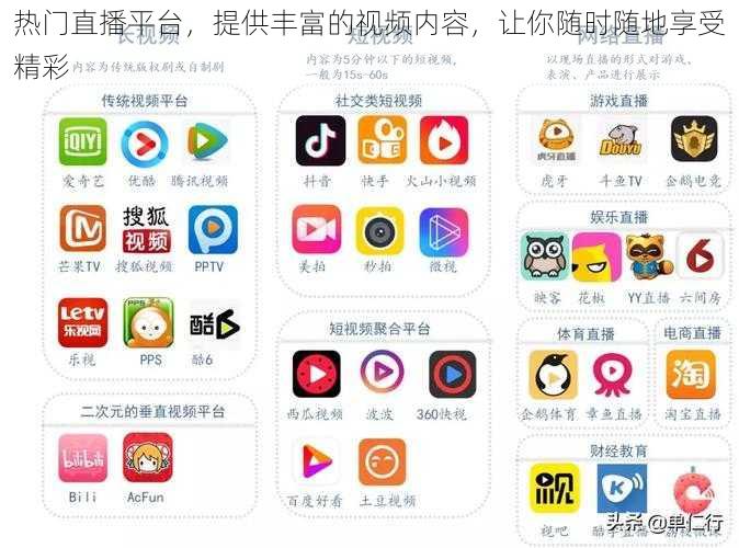 热门直播平台,提供丰富的视频内容,让你随时随地享受精彩