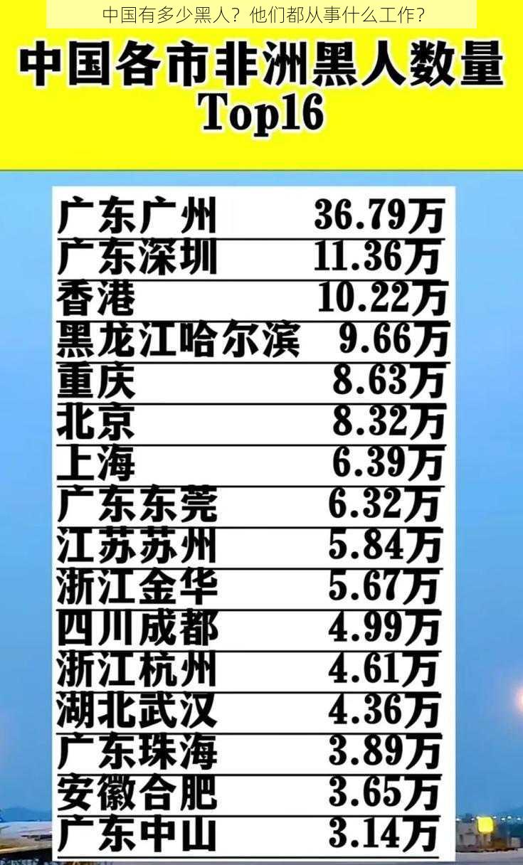 中国有多少黑人?他们都从事什么工作?